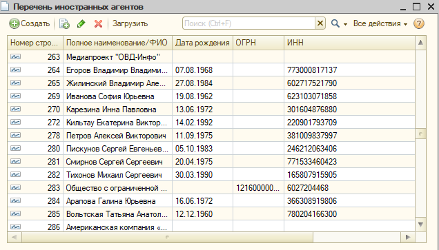 программныепродукты_ппюл12_руководствопользователяппюл_95.png