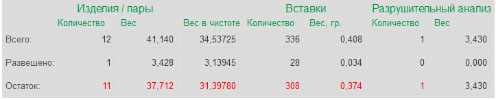 инструкция_гиис_дмдк_186.png