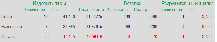 инструкция_гиис_дмдк_203.png